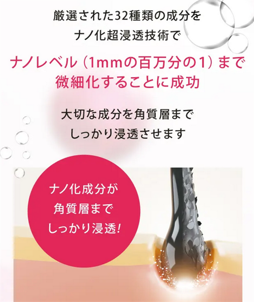 ナノ化成分でしっかり奥まで届く!